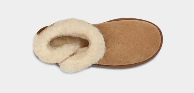 Ugg Mini Bailey Button II Ženske Cizme Smeđe | XJE059327