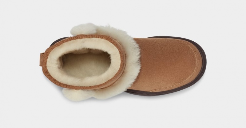 Ugg Sunburst Mini Ženske Cizme Smeđe | XDG894631